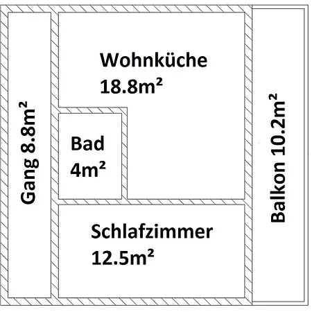 Bauernhof Mühlbacher Waging am See